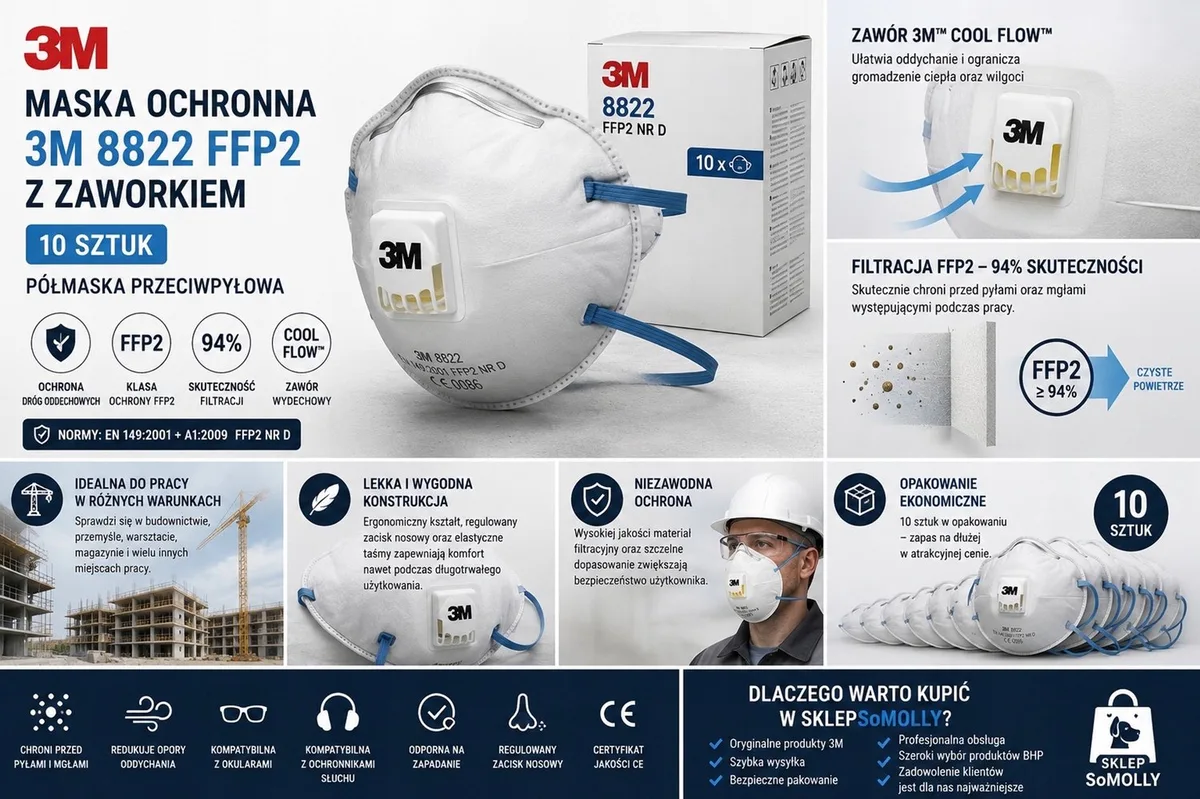 3M 8822 FFP2 stofmasker met Cool Flow ventiel, 10 stuks de 3M – image du produit