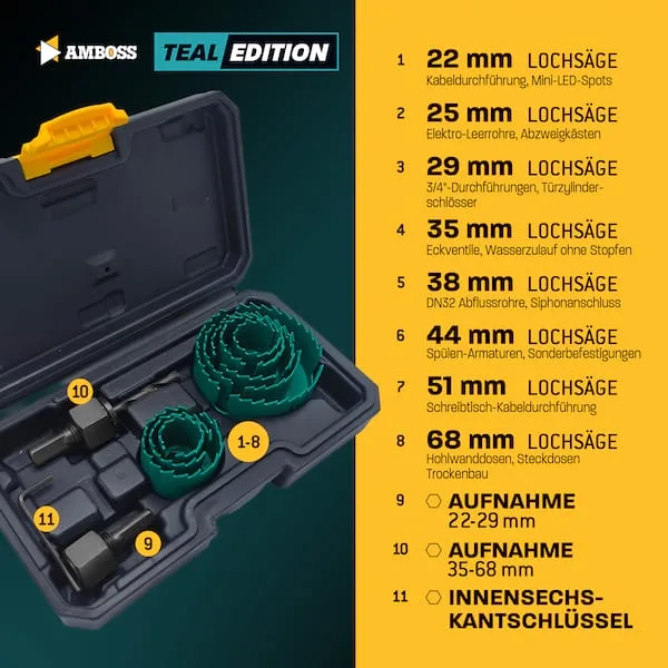 CS Teal Edition Lochsägen Set 11-tlg. Ø 22-68 mm - präzise Lochsäge Holz, Kunststoff & Plattenwerkstoffe från Amboss – produktbild 3 av 5