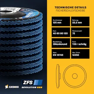 Fächerschleifscheibe Set Ø 125 (8 Stck.) Korn 40-120 de Amboss – image du produit 2 sur 2