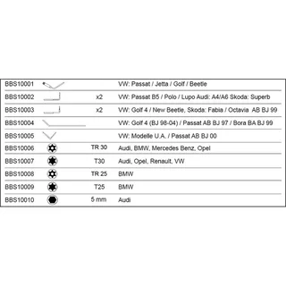 Tr25 Veiligheid Torx Bit de Bahco – image du produit 2 sur 2