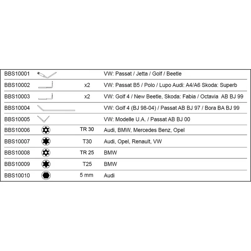 Tr25 Veiligheid Torx Bit de Bahco – image du produit 2 sur 2
