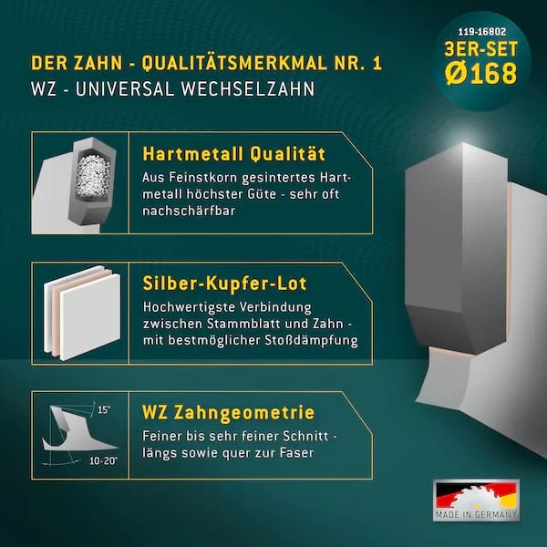 HOLZ ALLROUND Ø168 Akku-Handkreissägeblatt Set geeignet u.a. für Mafell de Bayerwald – image du produit 5 sur 5
