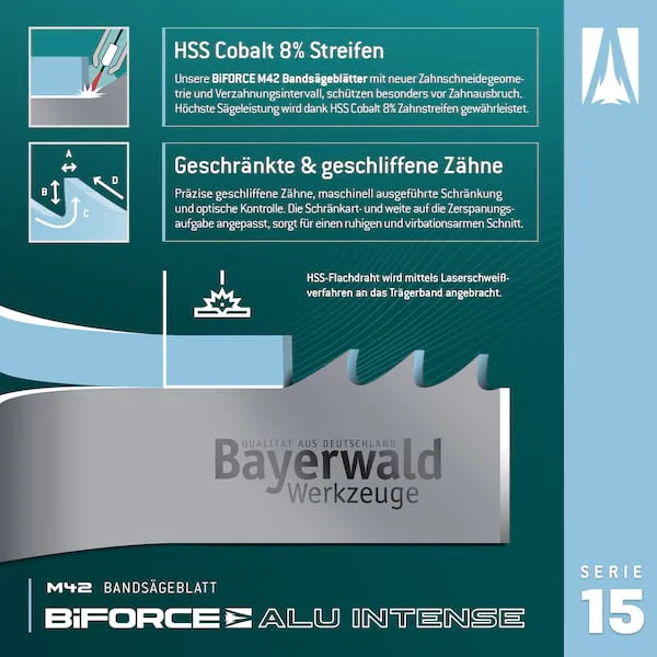 M42 Bandsägeblatt BiFORCE ALU INTENSE 1000 x 20 x 0.9 x 6 ZpZ van Bayerwald – productafbeelding 4 van 5