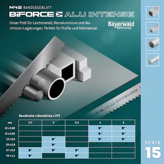 M42 Bandsägeblatt BiFORCE ALU INTENSE 1000 x 20 x 0.9 x 6 ZpZ van Bayerwald – productafbeelding 3 van 5