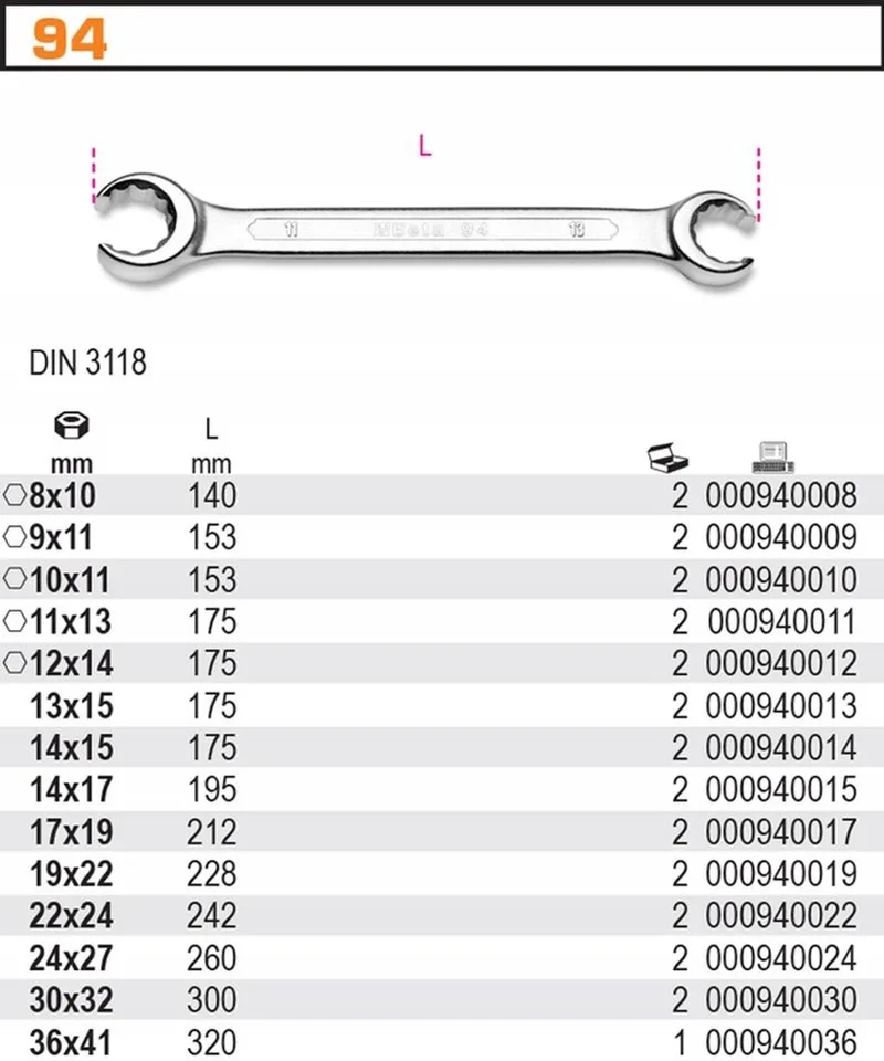 Dubbel Ringsteeksleutel Halfopen 24 x 27 mm von Beta – Produktbild