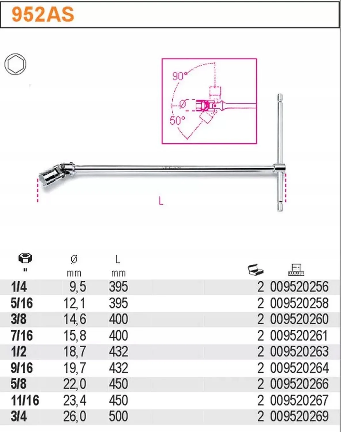 Merلوze Dopsleutel met Kniegewricht, 7/16 inch van Beta – productafbeelding