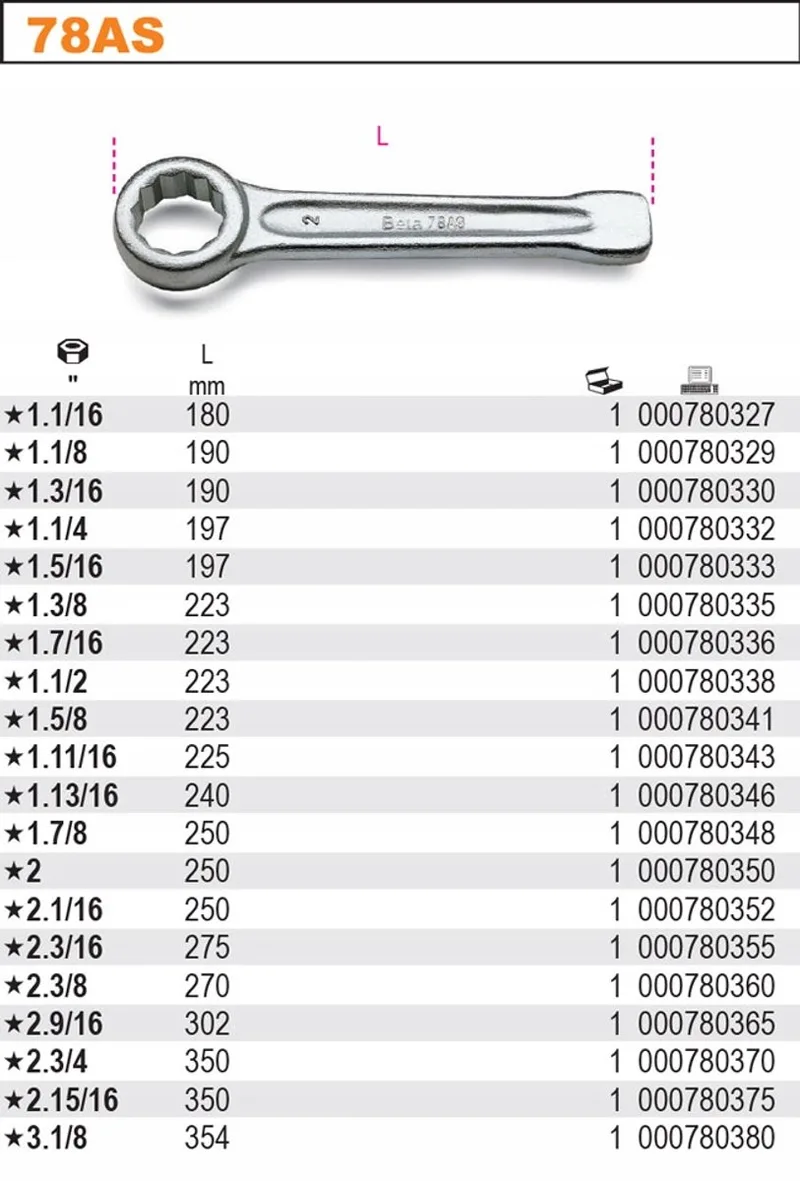 Ringsteeksleutel 1.3/8 inch voor slaan - 78AS by Beta – product image