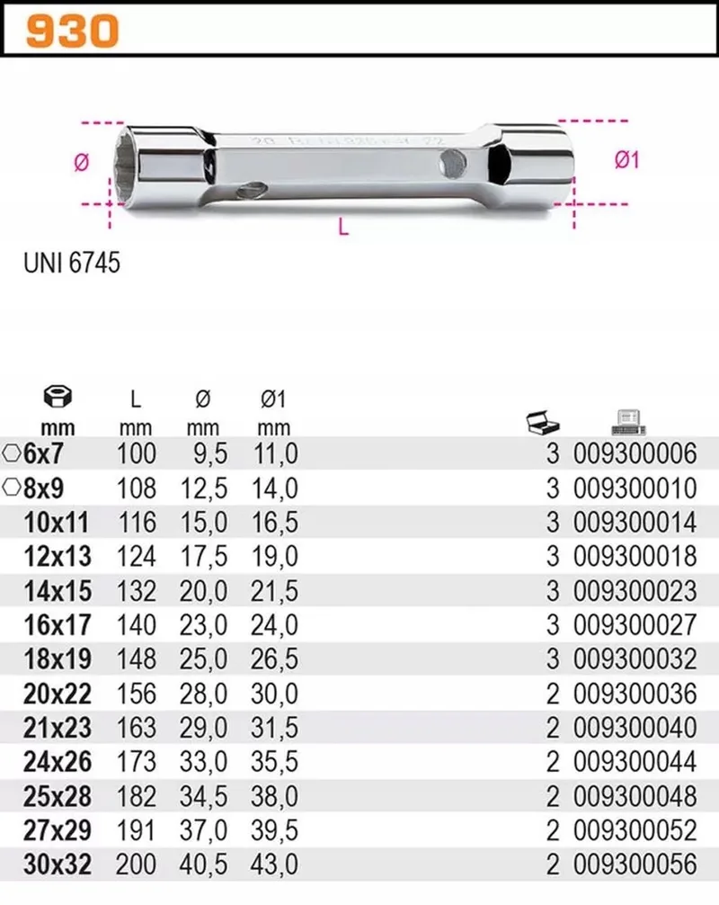 Ringsteeksleutel 930/935, 14-22mm, Karton van Beta – productafbeelding