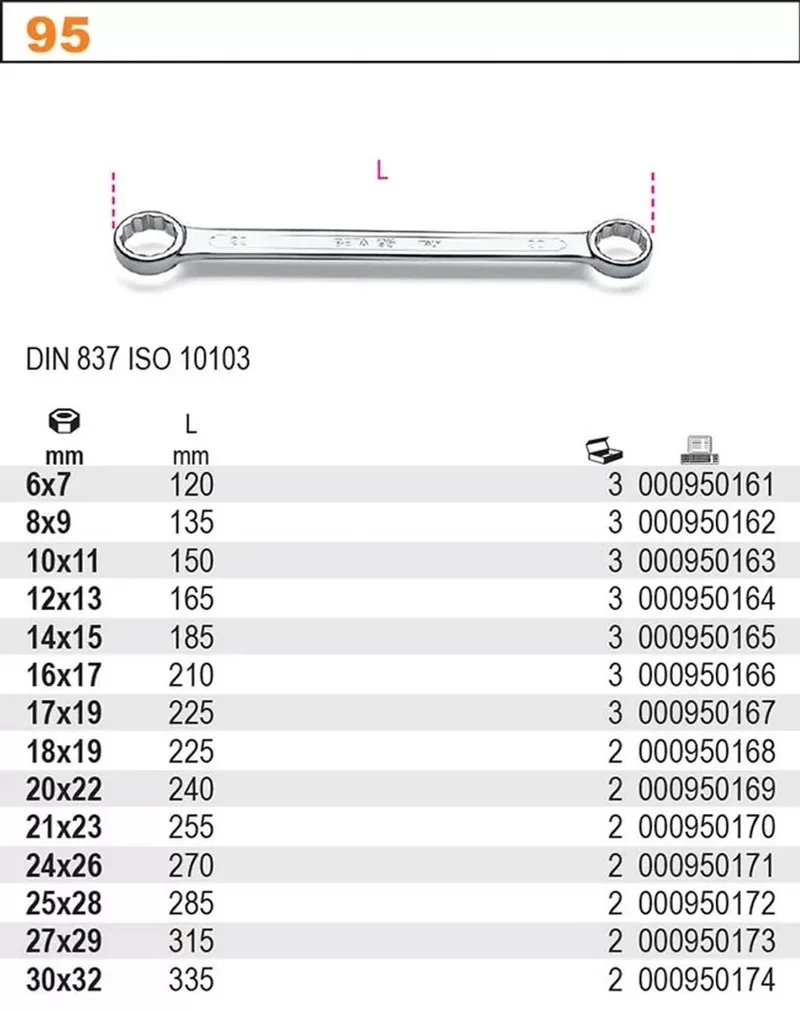 Steeksleutel Dubbelzijdig Recht 27x29mm by Beta – product image