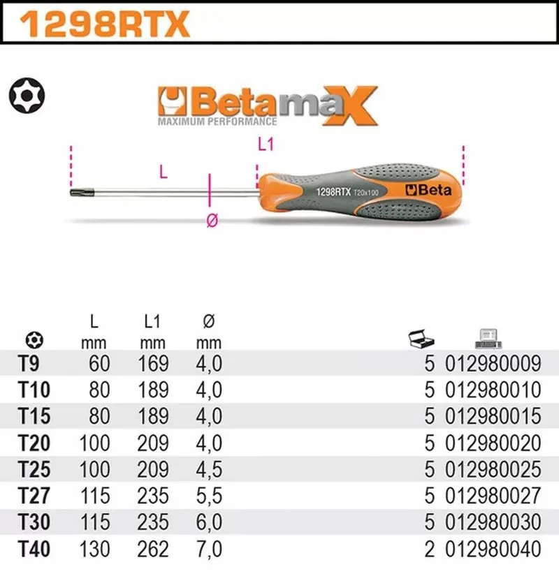 Torx Schroevendraaier T40 Temper Resistant van Beta – productafbeelding