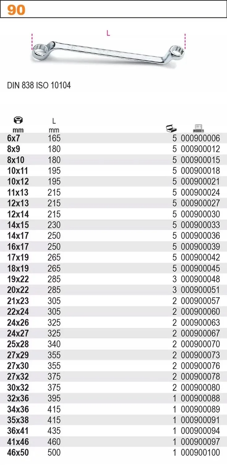 Verstelbare Ringsteeksleutel 30x32mm van Beta – productafbeelding