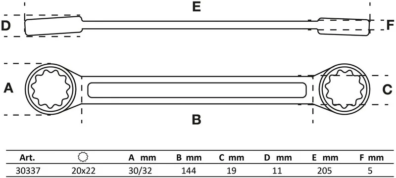 Ringsleutel - extra plat - 20 x 22 mm de BGS technic – image du produit