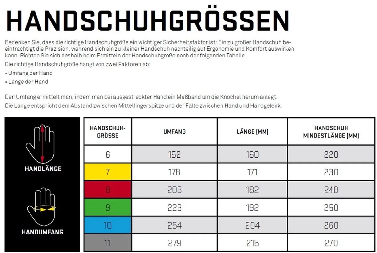PU-gedipte handschoen 2900-1453 - 7 fra Blåkläder, Hvid – produktbillede