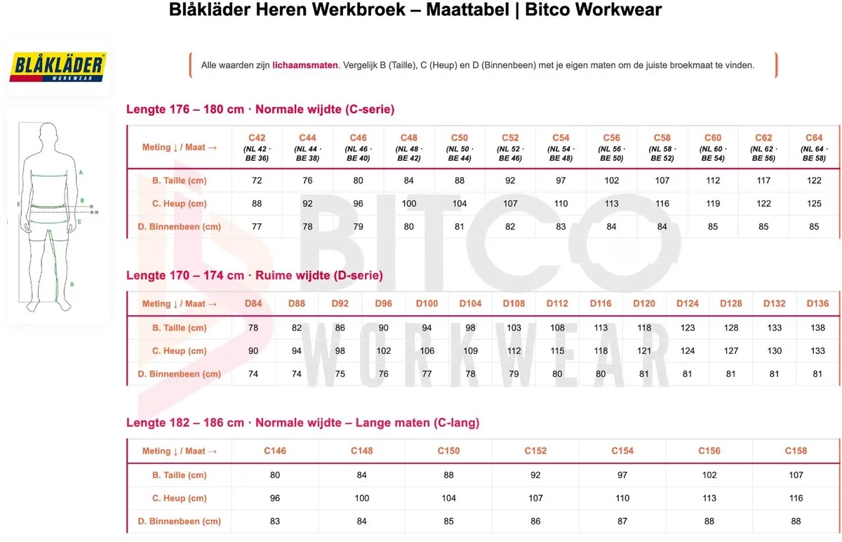 Softshell service werkbroek 1477-2513 - Zwart van Blåkläder, Zwart, D124 – productafbeelding