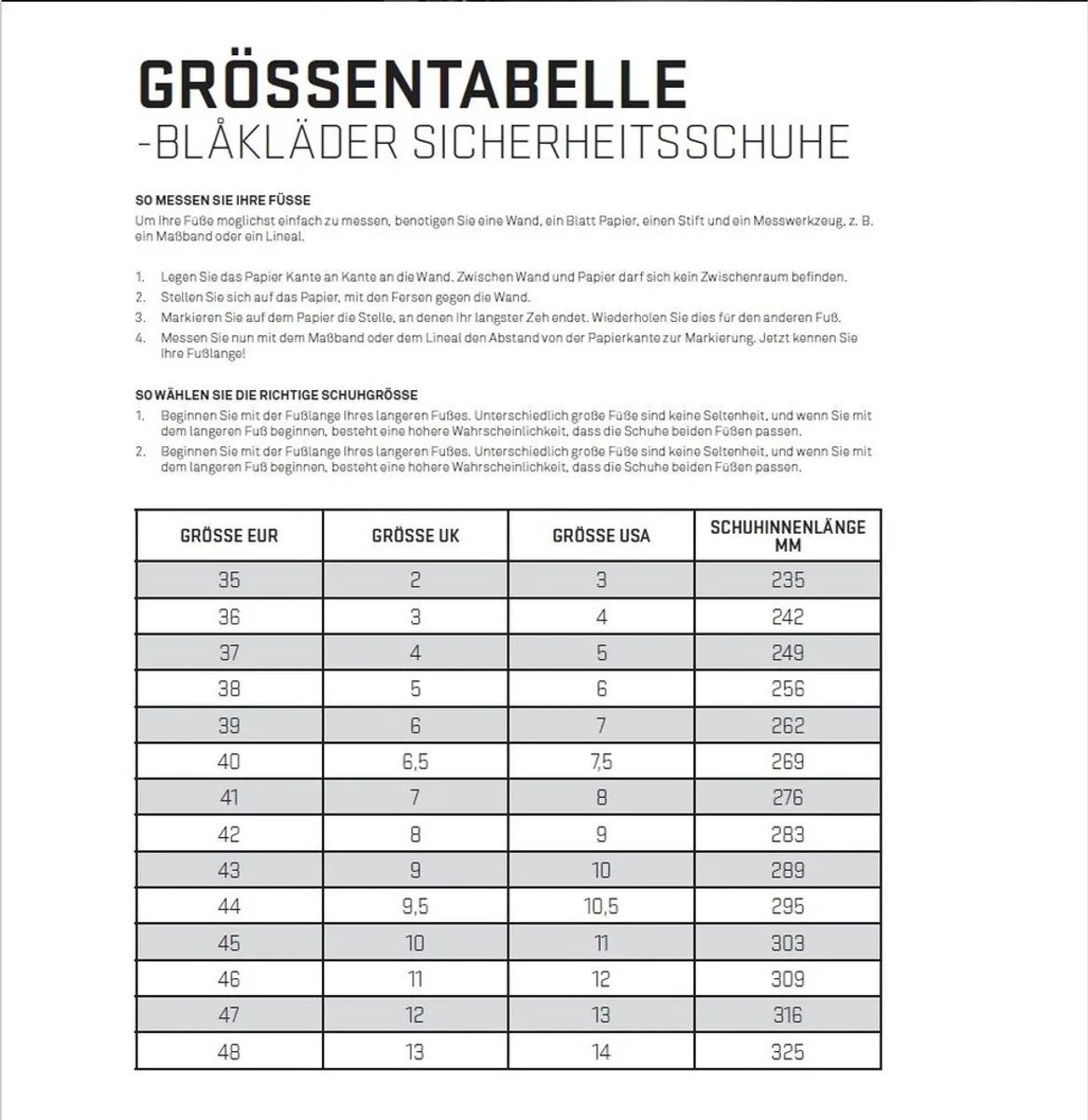 Veiligheidslaars PVC S5 2420-0000 - Zwart von Blåkläder, Schwarz, 46 – Produktbild