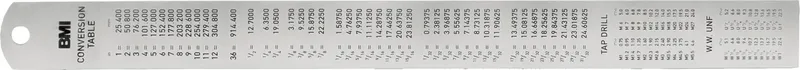 biegsamer Stahlmaßstab 1000mm 18x0,5mm VA DIN2968 plus6 963100030 Duimstok 1000 mm RVS de BMI – image du produit 2 sur 2