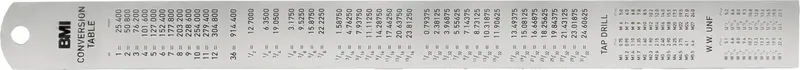 BMI 96301520-EGI Duimstok 150 mm RVS by BMI – product image 2 of 2