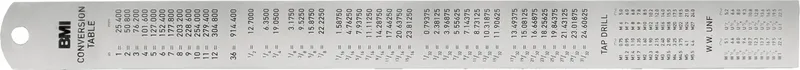 BMI 966030020-EGI Duimstok 300 mm RVS by BMI – product image 2 of 2
