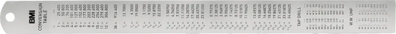 BMI 966060020-EGI Duimstok 600 mm RVS by BMI – product image 2 of 2