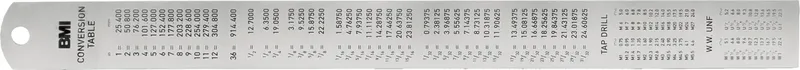 BMI 966100020-EGI Duimstok 1000 mm RVS by BMI – product image 2 of 2
