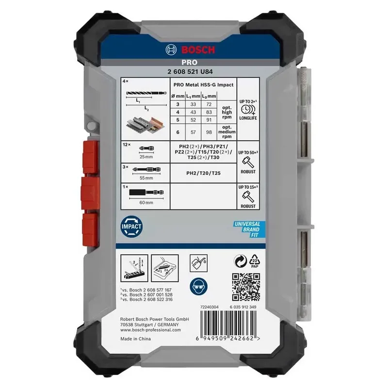 Bosch Accesorios Pro Metal Bohrer-und Spitzen-set 20 Stücke von Bosch Professional – Produktbild 4 von 4