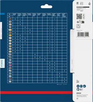 Bosch Accessories 2608902124 2608902124 Lame de scie circulaire 216 x 30.0 x 1.4 mm Nombre de dents: 66 1 pc(s) de Bosch Professional – image du produit 1 sur 2
