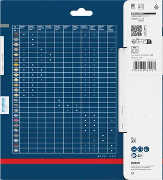 Bosch Accessories 2608902128 2608902128 Kreissägeblatt 190 x 30.0 x 1.4 mm Zähneanzahl: 60 1 St. von Bosch Professional – Produktbild 1 von 2