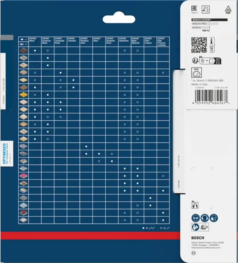 Bosch Accessories 2608902128 2608902128 Kreissägeblatt 190 x 30.0 x 1.4 mm Zähneanzahl: 60 1 St. von Bosch Professional – Produktbild 1 von 2