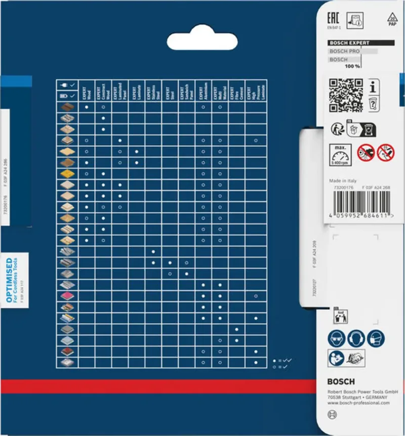 Bosch Accessories 2608902133 2608902133 Lame de scie circulaire 140 x 20.0 x 1.2 mm Nombre de dents: 30 1 pc(s) de Bosch Professional – image du produit