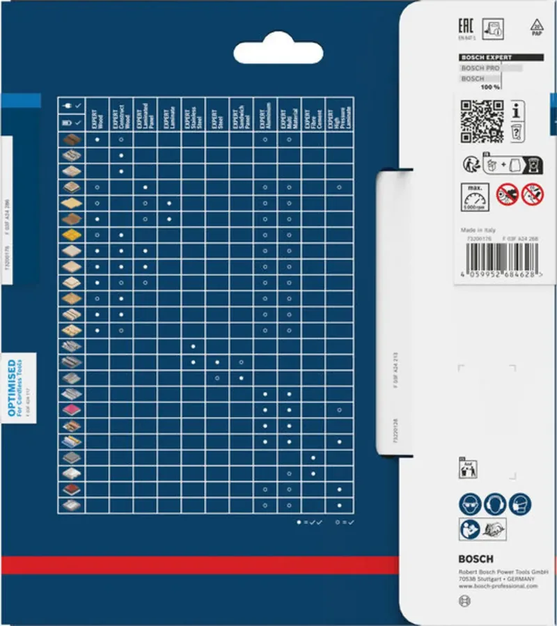 Bosch Accessories 2608902134 2608902134 Lame de scie circulaire 150 x 20.0 x 1.3 mm Nombre de dents: 32 1 pc(s) de Bosch Professional – image du produit