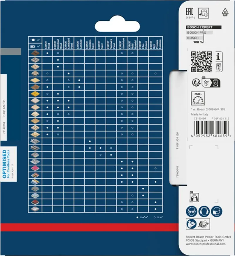 Bosch Accessories 2608902137 2608902137 Kreissägeblatt 120 x 20.0 x 1.2 mm Zähneanzahl: 24 1 St. fra Bosch Professional – produktbillede 1 af 2