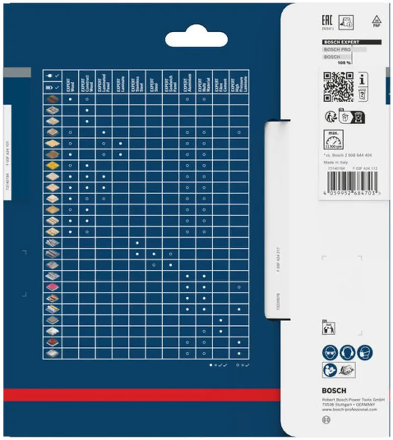 Bosch Accessories 2608902142 2608902142 Kreissägeblatt 160 x 20.0 x 1.2 mm Zähneanzahl: 36 1 St. von Bosch Professional – Produktbild