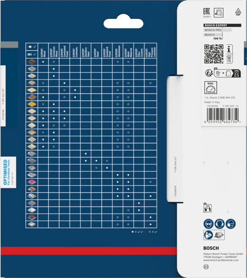 Bosch Accessories 2608902145 2608902145 Lame de scie circulaire 160 x 20.0 x 1 mm Nombre de dents: 24 1 pc(s) de Bosch Professional – image du produit