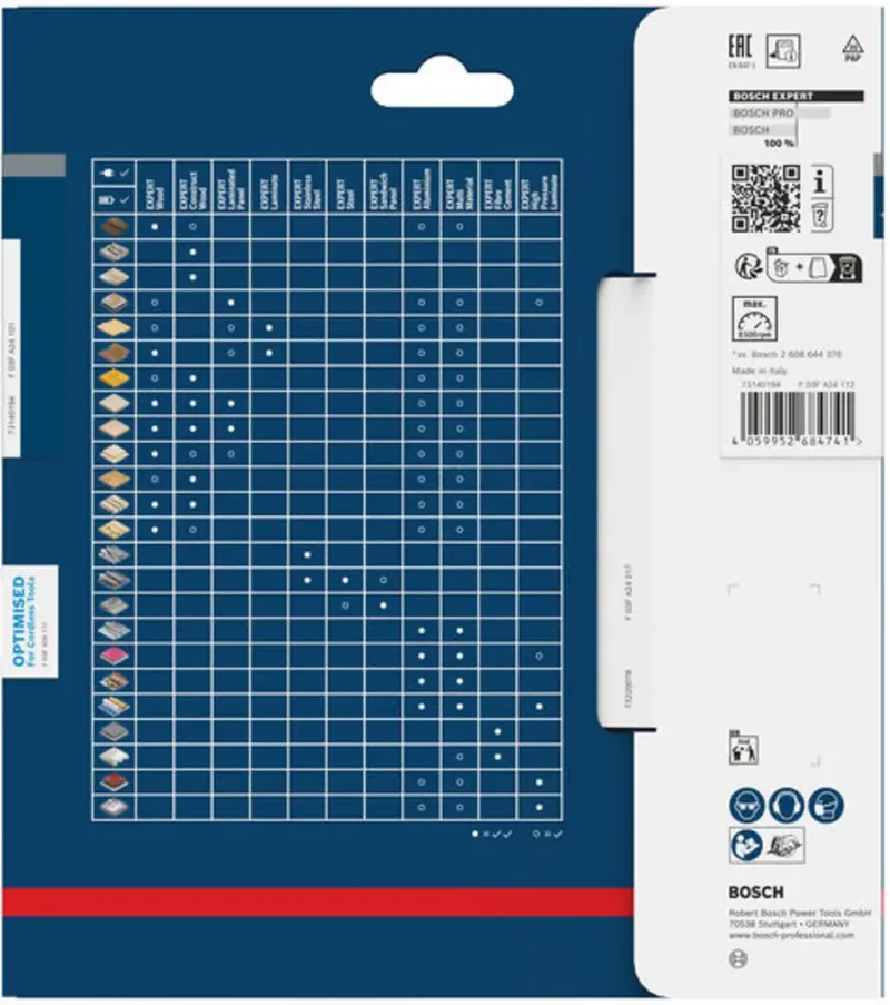 Bosch Accessories 2608902146 2608902146 Kreissägeblatt 160 x 20.0 x 1 mm Zähneanzahl: 36 1 St. von Bosch Professional – Produktbild
