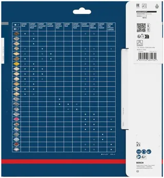 Bosch Accessories 2608902165 2608902165 Lame de scie circulaire 230 x 30.0 x 1.8 mm Nombre de dents: 36 1 pc(s) de Bosch Professional – image du produit 1 sur 2
