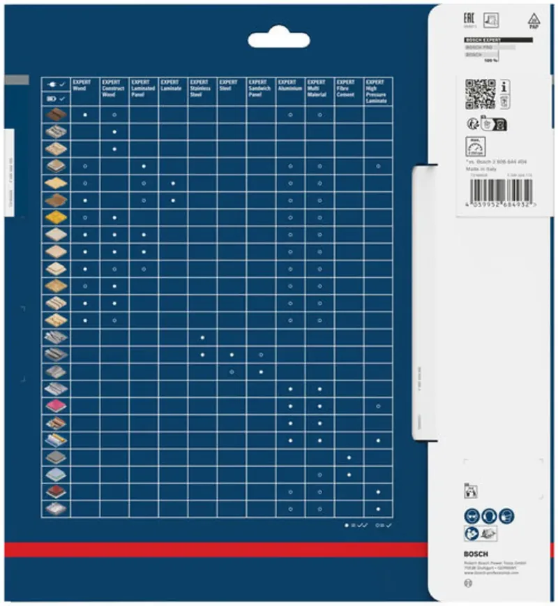 Bosch Accessories 2608902165 2608902165 Lame de scie circulaire 230 x 30.0 x 1.8 mm Nombre de dents: 36 1 pc(s) de Bosch Professional – image du produit 1 sur 2