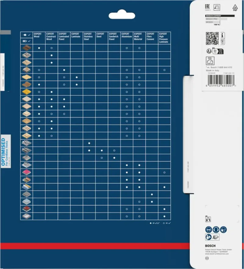 Bosch Accessories 2608902172 2608902172 Kreissägeblatt 250 x 30.0 x 1.6 mm Zähneanzahl: 48 1 St. von Bosch Professional – Produktbild