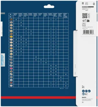 Bosch Accessories 2608902175 2608902175 Kreissägeblatt 254 x 30.0 x 1.6 mm Zähneanzahl: 24 1 St. von Bosch Professional – Produktbild 1 von 2