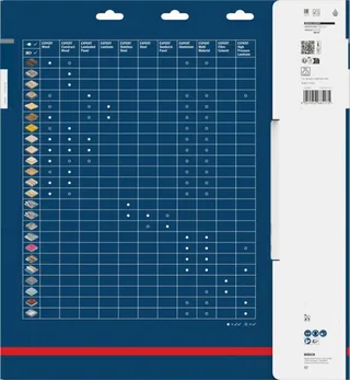 Bosch Accessories 2608902189 2608902189 Lame de scie circulaire 350 x 30.0 x 2.5 mm Nombre de dents: 72 1 pc(s) de Bosch Professional – image du produit 1 sur 2