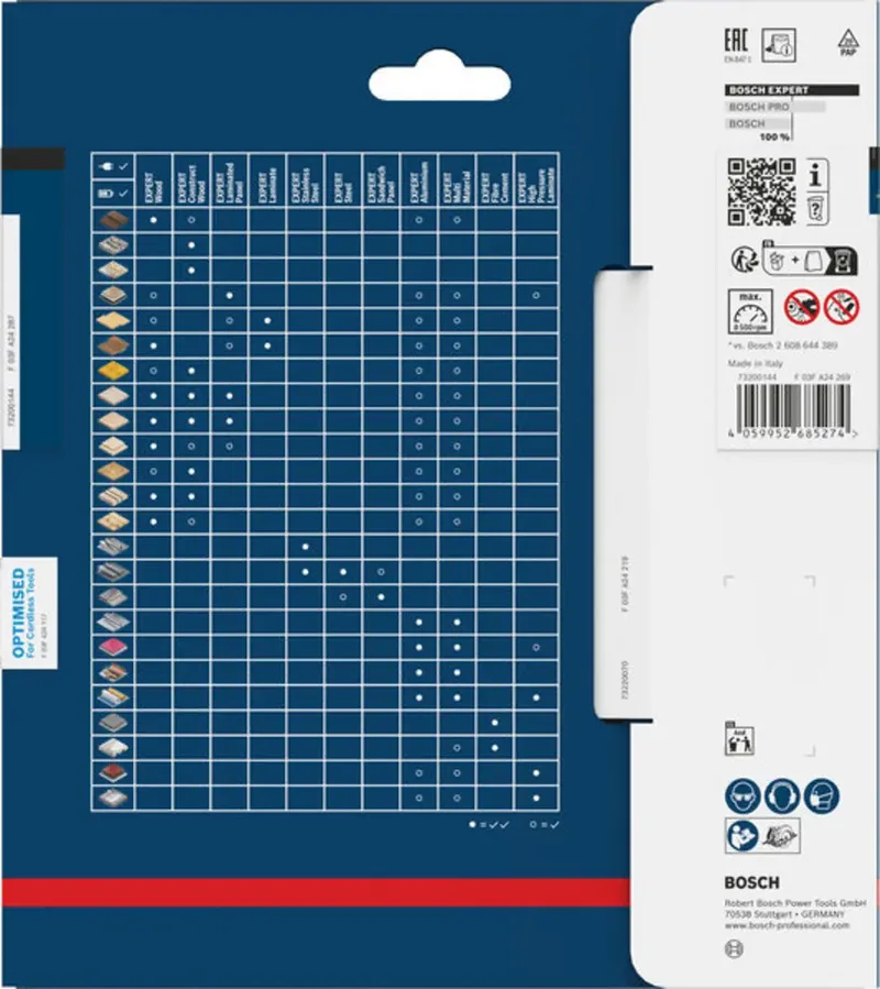 Bosch Accessories 2608902199 2608902199 Lame de scie circulaire 160 x 20.0 x 1.2 mm Nombre de dents: 4 1 pc(s) de Bosch Professional – image du produit 1 sur 2