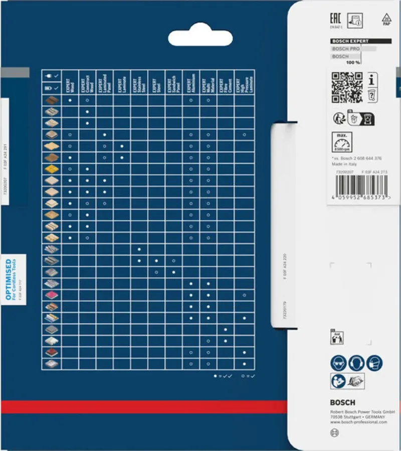 Bosch Accessories 2608902209 2608902209 Lame de scie circulaire 160 x 20.0 x 1 mm Nombre de dents: 24 1 pc(s) de Bosch Professional – image du produit 1 sur 2