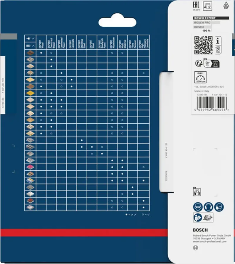 Bosch Accessories 2608902217 2608902217 Kreissägeblatt 165 x 20.0 x 1.3 mm Zähneanzahl: 32 1 St. von Bosch Professional – Produktbild