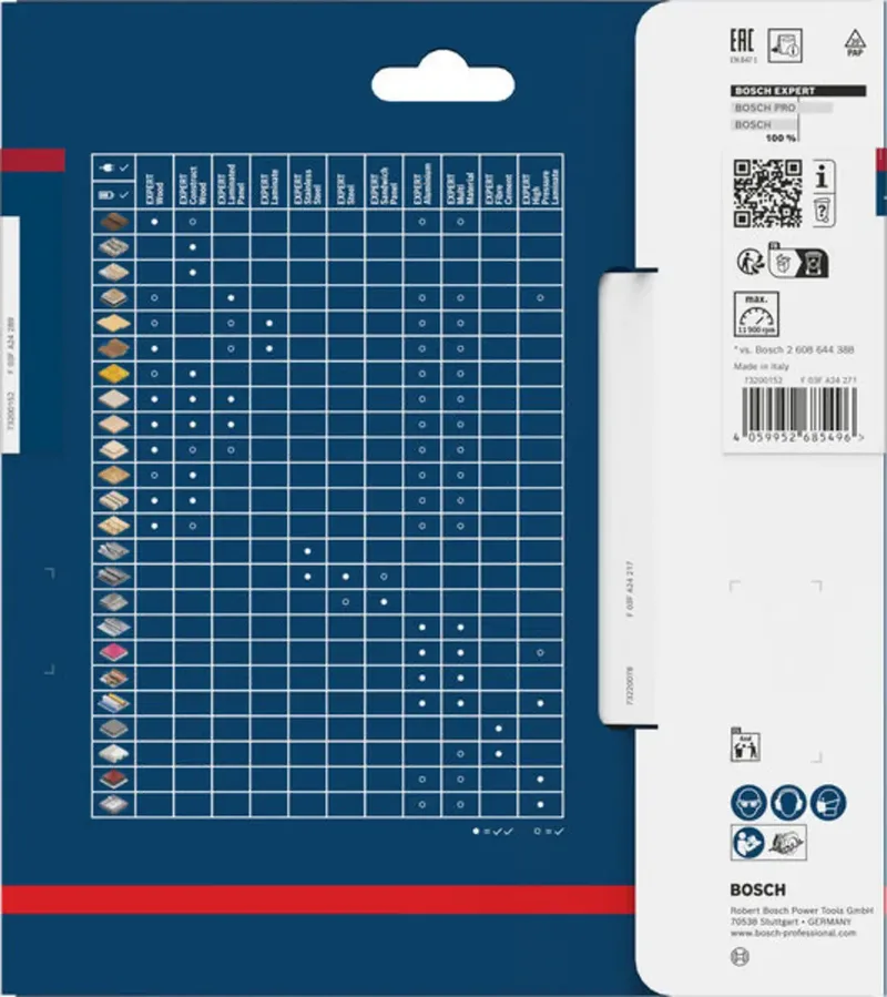 Bosch Accessories 2608902221 2608902221 Kreissägeblatt 160 x 20.0 x 1.2 mm Zähneanzahl: 52 1 St. von Bosch Professional – Produktbild