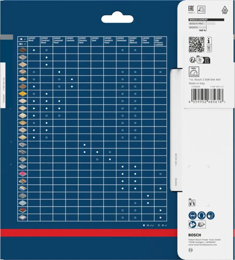 Bosch Accessories 2608902233 2608902233 Lame de scie circulaire 185 x 20.0 x 1.4 mm Nombre de dents: 32 1 pc(s) de Bosch Professional – image du produit