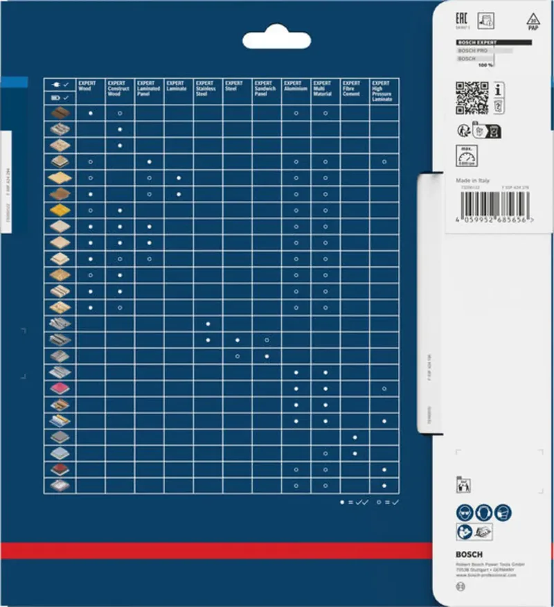 Bosch Accessories 2608902237 2608902237 Kreissägeblatt 216 x 30.0 x 1.6 mm Zähneanzahl: 60 1 St. von Bosch Professional – Produktbild 1 von 2