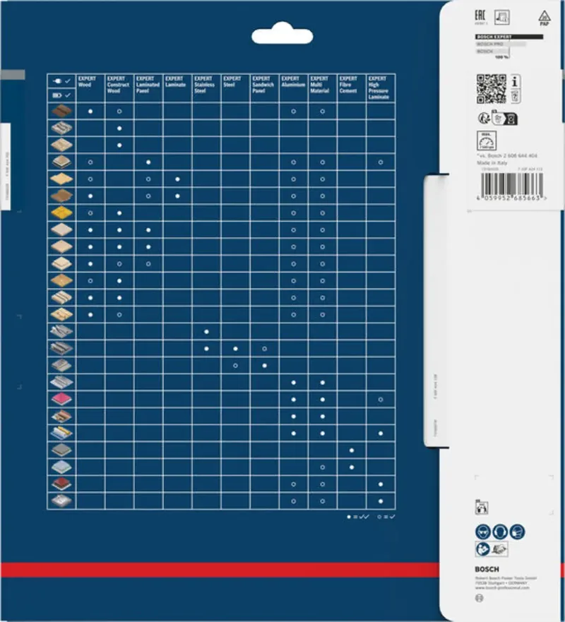 Bosch Accessories 2608902238 2608902238 Lame de scie circulaire 254 x 30.0 x 1.6 mm Nombre de dents: 40 1 pc(s) de Bosch Professional – image du produit 1 sur 2