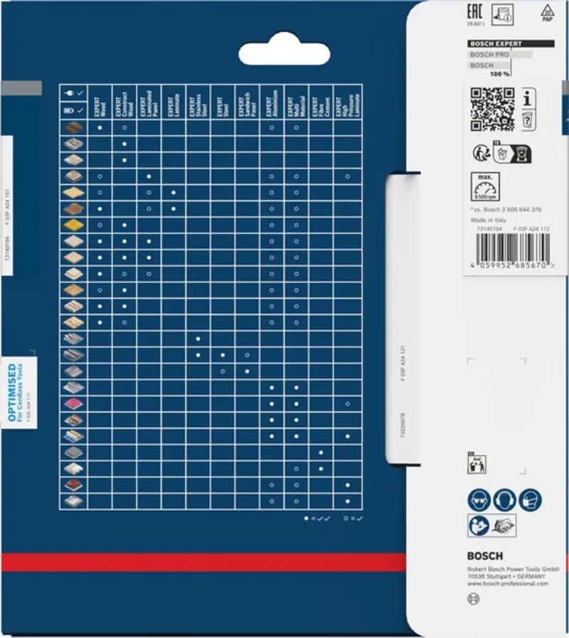 Bosch Accessories 2608902239 2608902239 Kreissägeblatt 165 x 15.875 x 1 mm Zähneanzahl: 40 1 St. von Bosch Professional – Produktbild