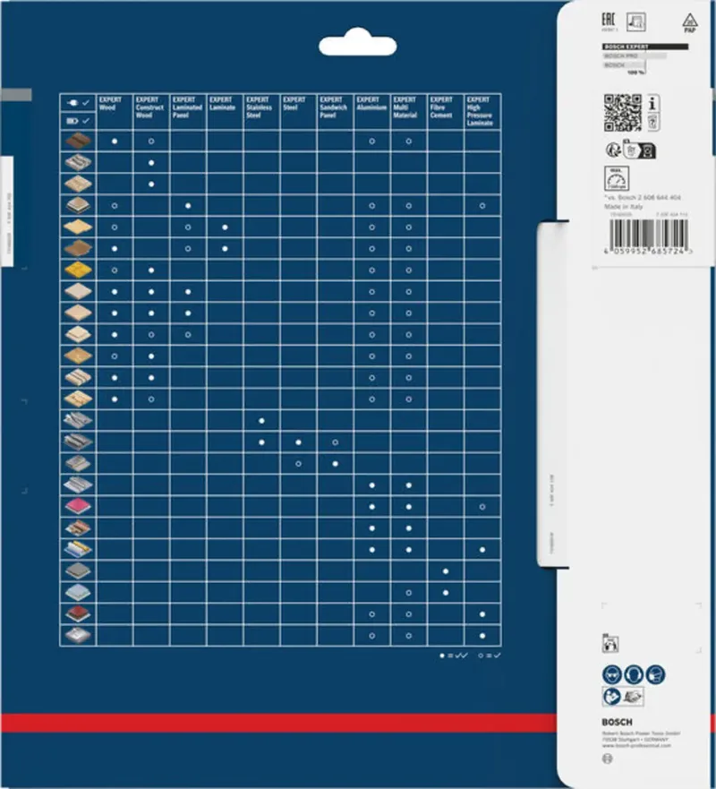 Bosch Accessories 2608902244 2608902244 Kreissägeblatt 254 x 25.4 x 1.8 mm Zähneanzahl: 120 1 St. von Bosch Professional – Produktbild