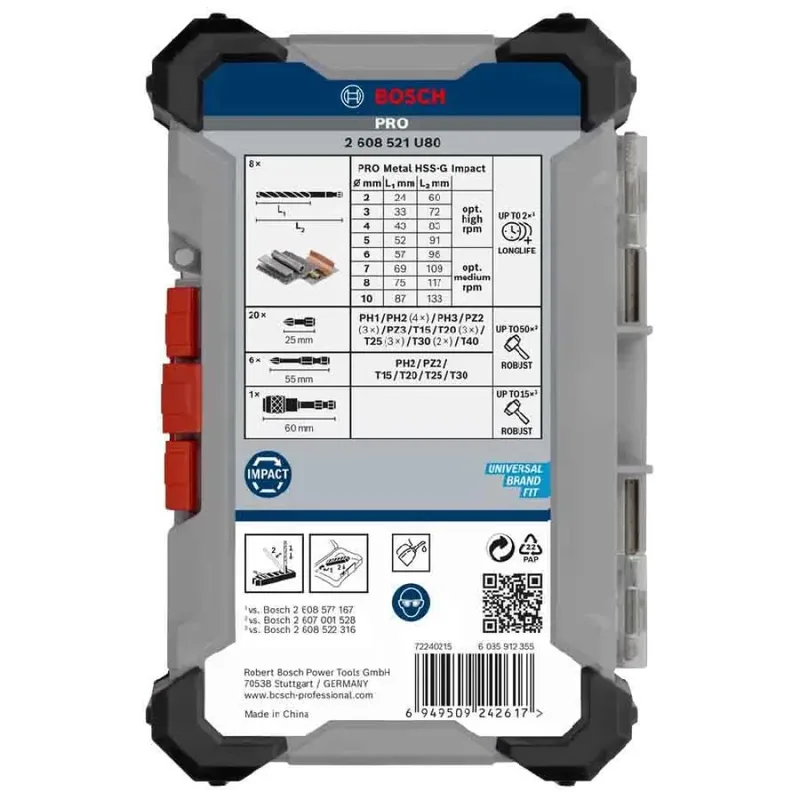 Bosch PRO Impact Schroefbits en Metaalboren Mixed Set 35-dlg. - 2608521U80 von Bosch Professional – Produktbild 4 von 6