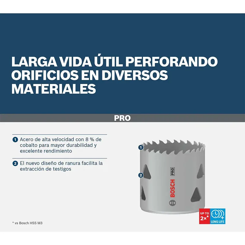 Bosch PRO Multi Material Gatzaag 177 mm met draad - 2608901546 by Bosch Professional – product image 5 of 6